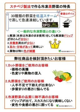 株式会社勝美ジャパンのサムネイル